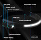 2x Head Band Light