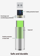 USB Rechargeable Batteries