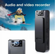 Mini Body Camera