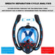 Double Tube Snorkeling Mask with Action Camera Holder-TopOnlineBargains.Com