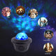 Galaxy Wall Projector-TopOnlineBargains.Com