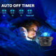 Galaxy Wall Projector-TopOnlineBargains.Com