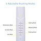 Rechargeable Electric Toothbrush-TopOnlineBargains.Com
