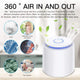 USB Desktop HEPA Air Purifier-TopOnlineBargains.Com