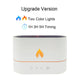 Simulated Flame Diffuser-TopOnlineBargains.Com