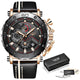Military Men's Watch-TopOnlineBargains.Com